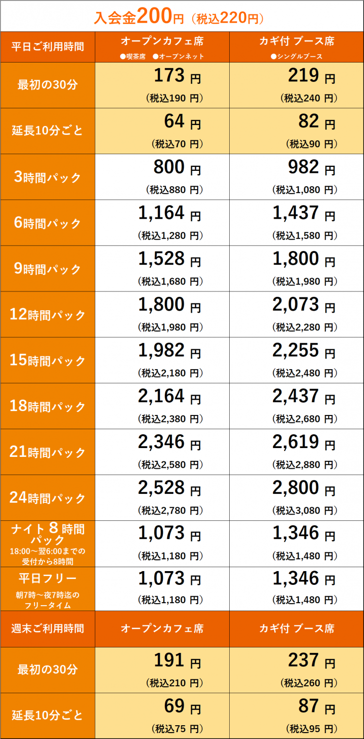 亜熱帯 高槻駅前店 大阪 インターネットカフェ まんが喫茶 亜熱帯 持込ok 24時間 年中無休 無料wifi
