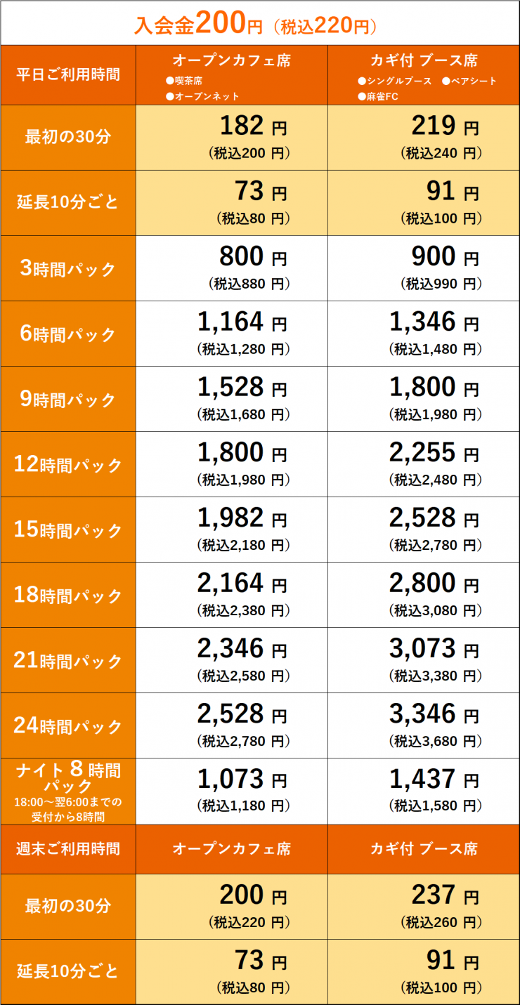 亜熱帯 名駅西椿店 名古屋駅 伏見 インターネットカフェ まんが喫茶 亜熱帯 持込ok 24時間 年中無休 無料wifi