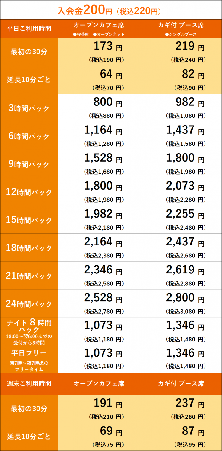 亜熱帯 高槻駅前店 大阪 インターネットカフェ まんが喫茶 亜熱帯 持込ok 24時間 年中無休 無料wifi